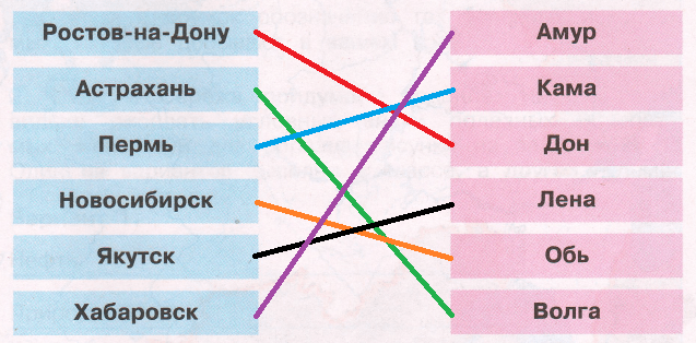 Решение рисунок 1
