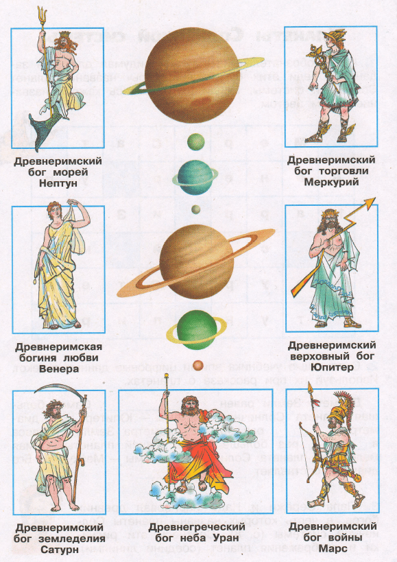 Задание рисунок 1
