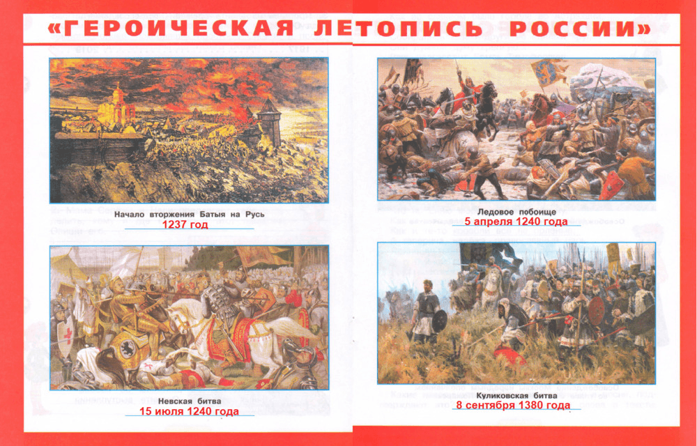 Решение рисунок 1