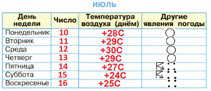 Решение рисунок 11