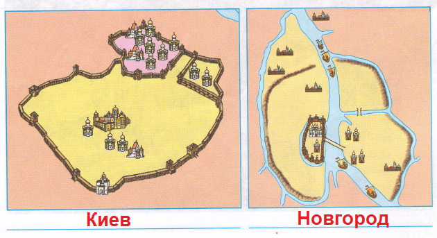 Решение рисунок 1