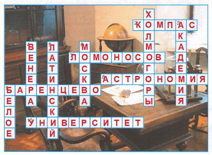 Решение рисунок 1