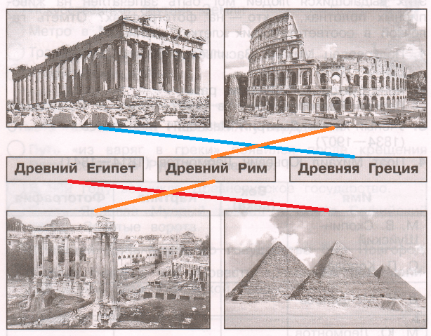 Решение рисунок 1