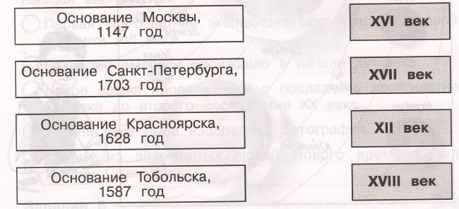 Задание рисунок 1