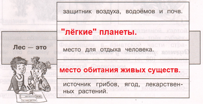 Решение рисунок 1