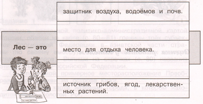Задание рисунок 1