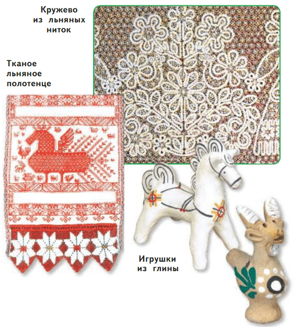 Задание рисунок 1