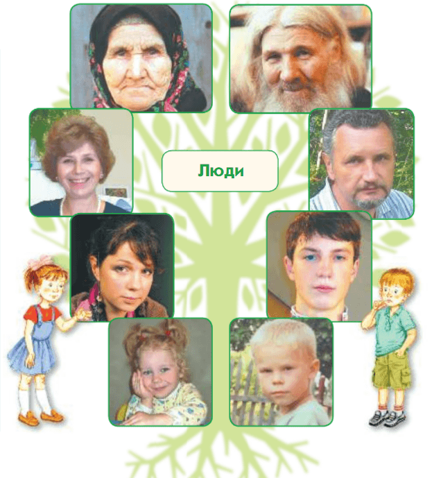Задание рисунок 1