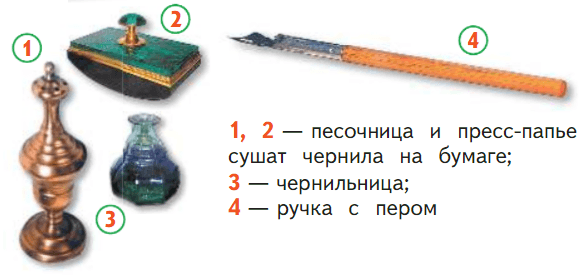 Задание рисунок 1
