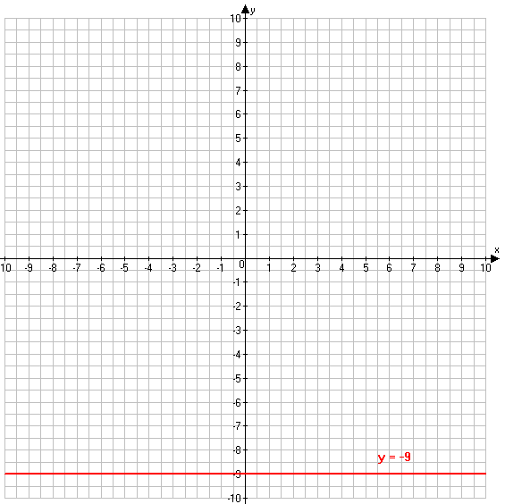 Решение рисунок 1