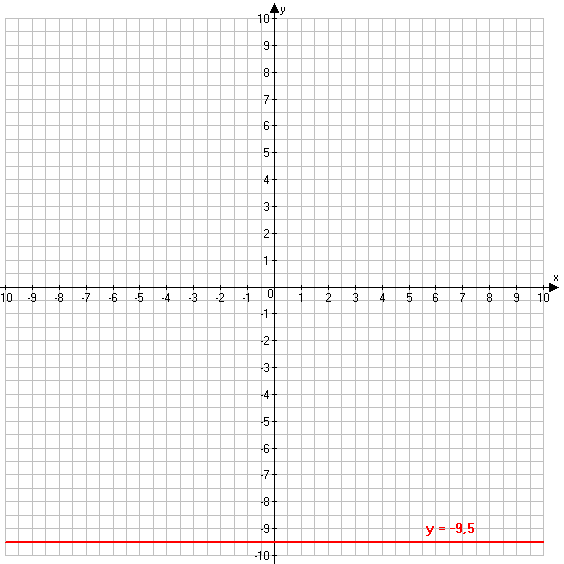 Решение рисунок 1