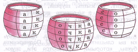 Задание рисунок 1