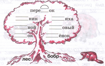 Задание рисунок 1