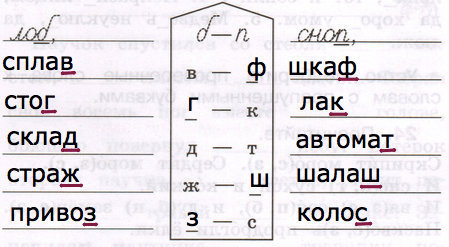 Решение рисунок 1