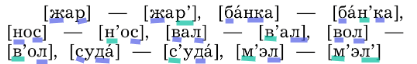 Решение рисунок 1