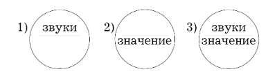 Задание рисунок 1