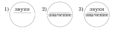 Задание рисунок 1