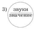 Решение рисунок 1