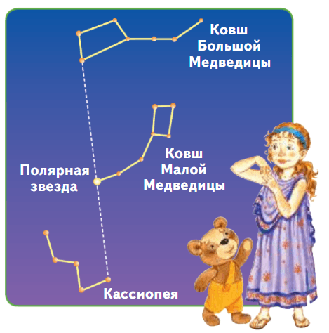 Задание рисунок 1
