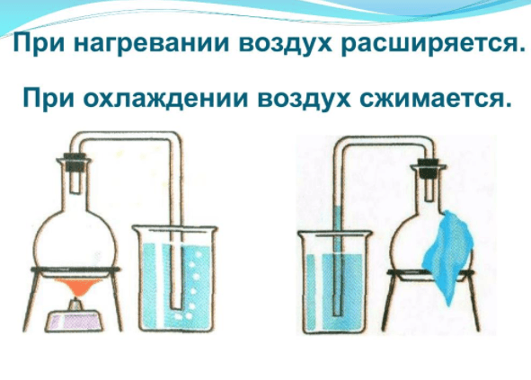 Решение рисунок 1
