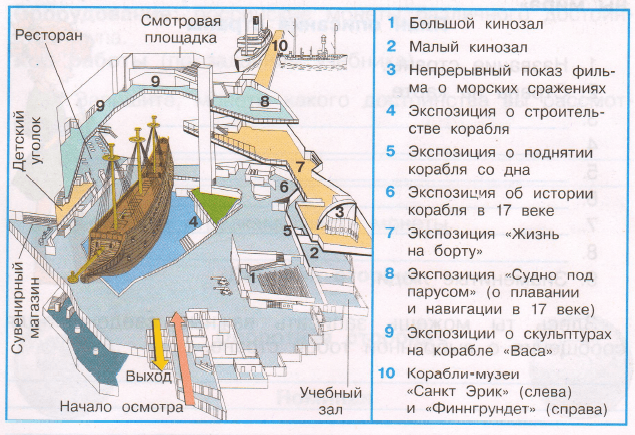 Решение рисунок 1
