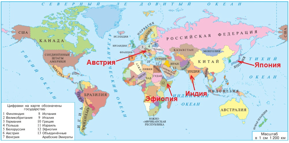 Решение рисунок 1
