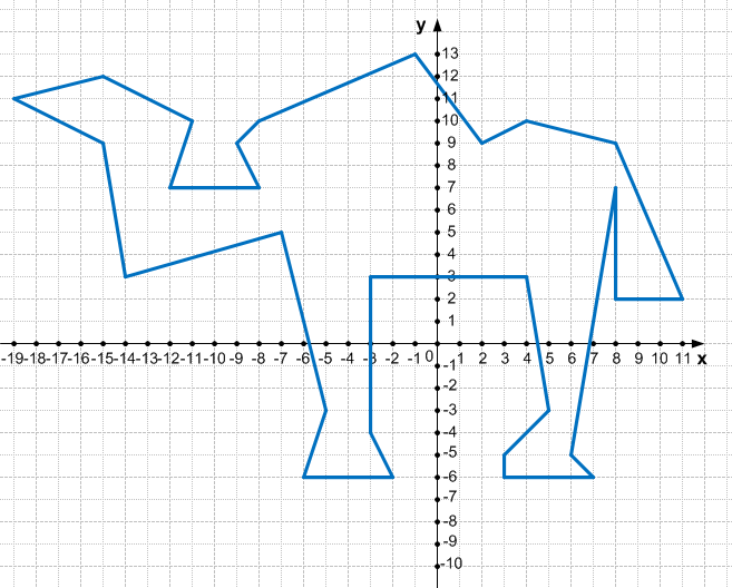 Решение рисунок 1