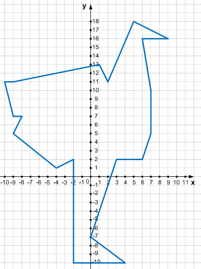 Решение рисунок 1