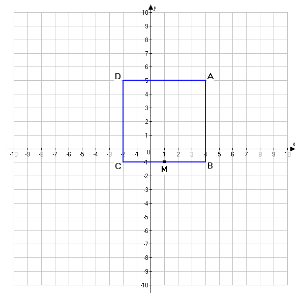 Решение рисунок 1