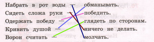 Решение рисунок 1