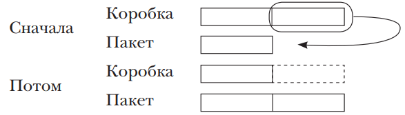 Решение рисунок 1