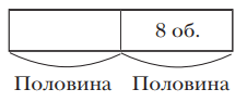 Решение рисунок 1