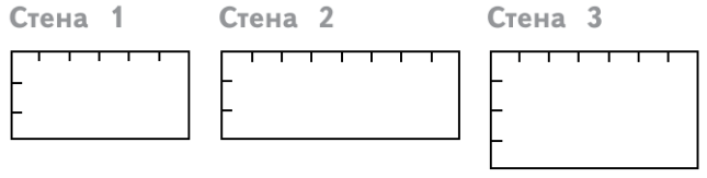 Задание рисунок 1