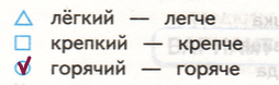 Решение рисунок 1