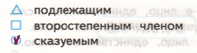 Решение рисунок 1