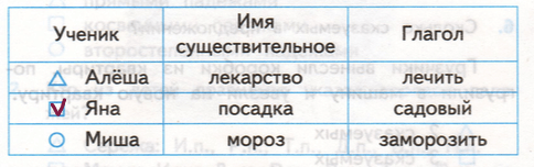 Решение рисунок 1