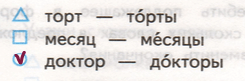 Решение рисунок 1