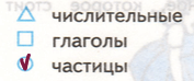 Решение рисунок 1