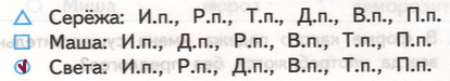 Решение рисунок 1