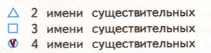 Решение рисунок 1