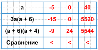 Решение рисунок 1