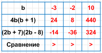 Решение рисунок 1
