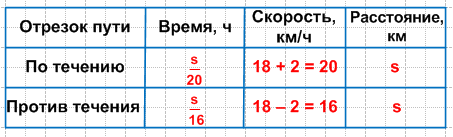 Решение рисунок 1