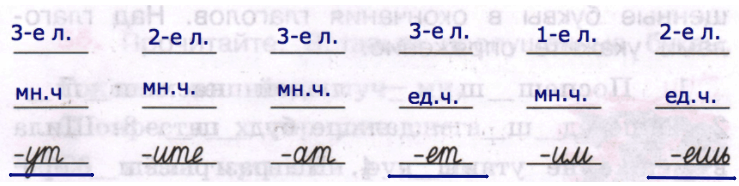 Решение рисунок 1
