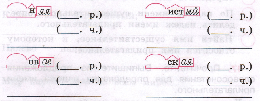 Задание рисунок 1