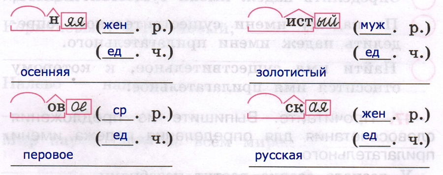 Решение рисунок 1