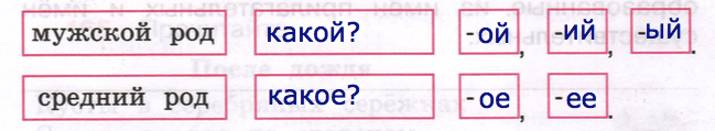 Решение рисунок 1