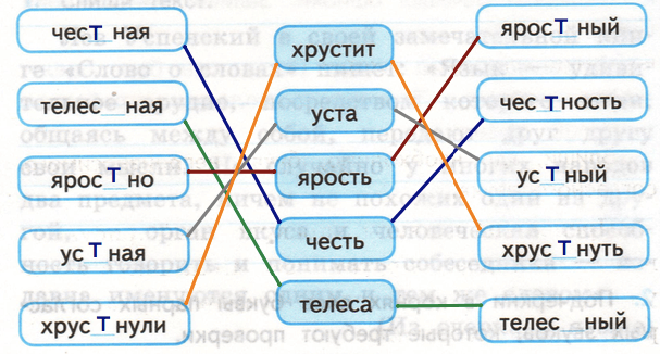 Решение рисунок 1