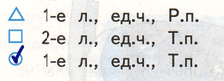 Решение рисунок 1