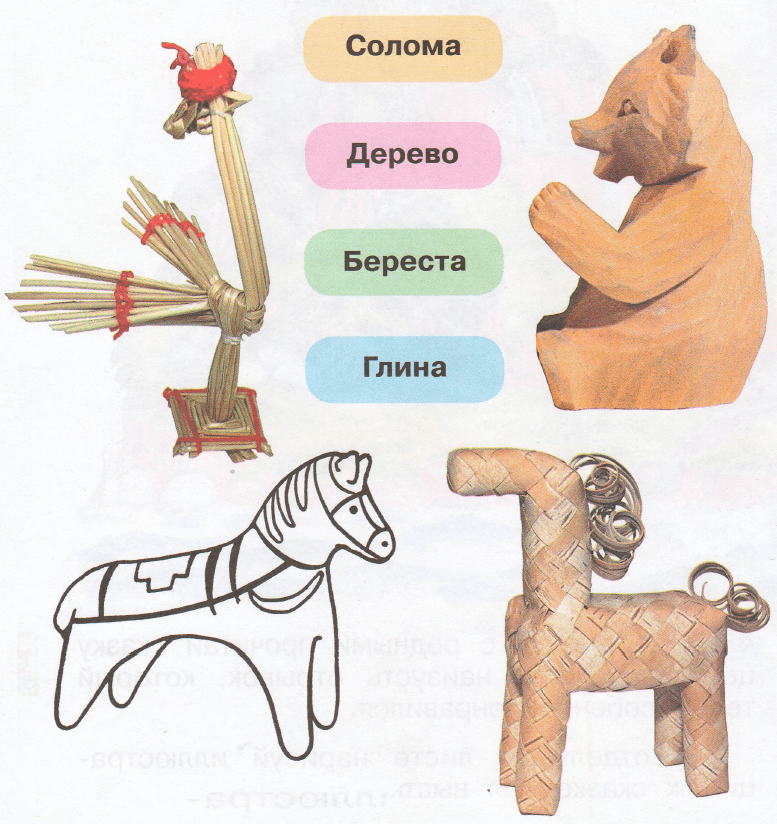 Задание рисунок 1